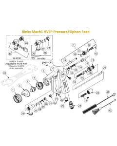 Binks Mach1 HVLP Pressure/Siphon