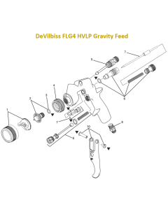 DeVilbiss FLG4  HVLP Gravity Feed