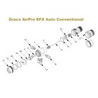 Graco AirPro EFX Conventional